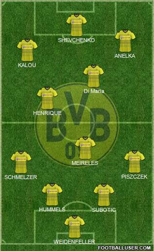 Borussia Dortmund Formation 2011