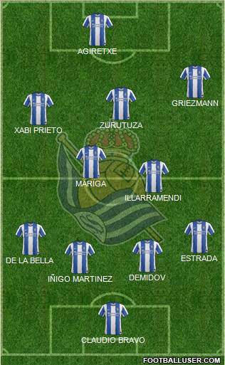 Real Sociedad S.A.D. Formation 2011