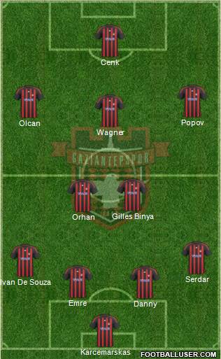 Gaziantepspor Formation 2011