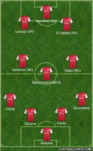 Arsenal Formation 2011