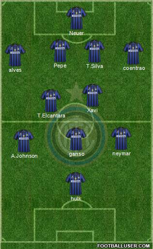 F.C. Internazionale Formation 2011