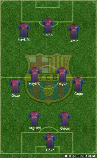 F.C. Barcelona Formation 2011