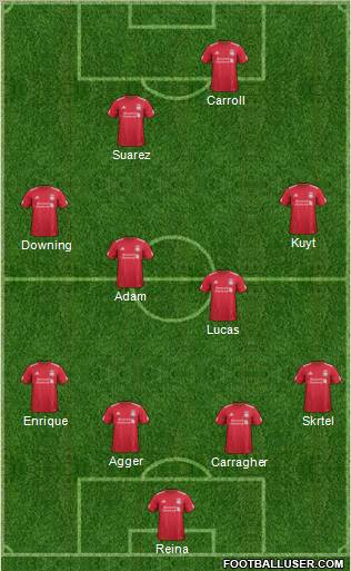 Liverpool Formation 2011