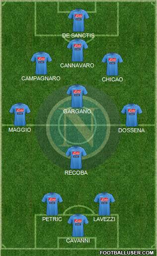 Napoli Formation 2011