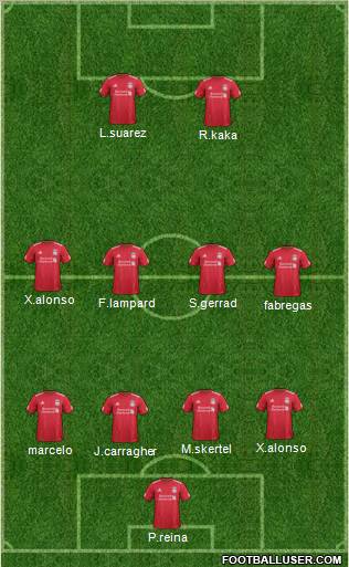 Liverpool Formation 2011