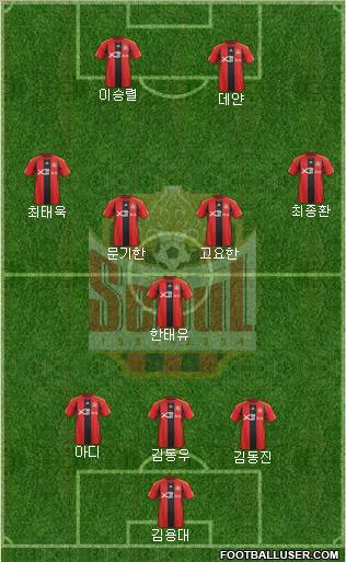 FC Seoul football formation