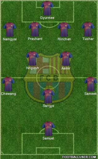 F.C. Barcelona Formation 2011