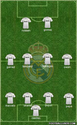Real Madrid C.F. Formation 2011