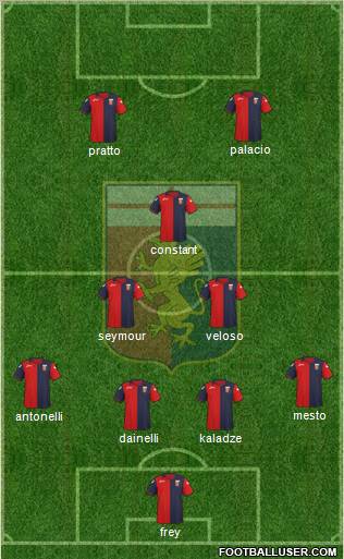 Genoa Formation 2011