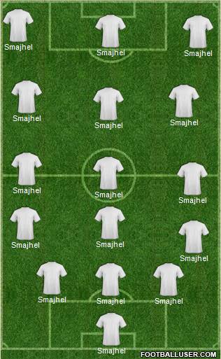 Dream Team Formation 2011