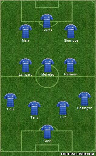 Chelsea Formation 2011