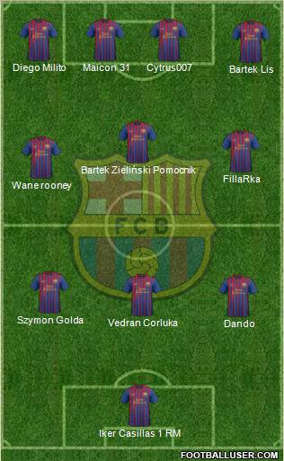 F.C. Barcelona Formation 2011