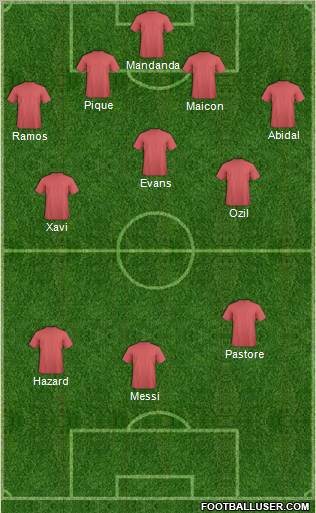 Pro Evolution Soccer Team Formation 2011