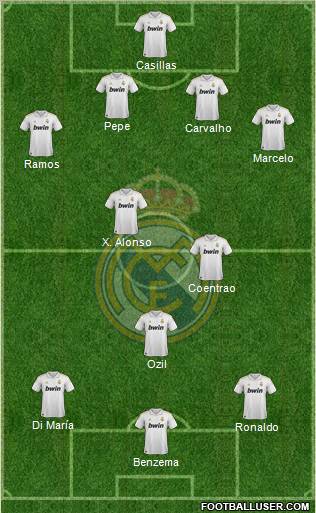 Real Madrid C.F. Formation 2011