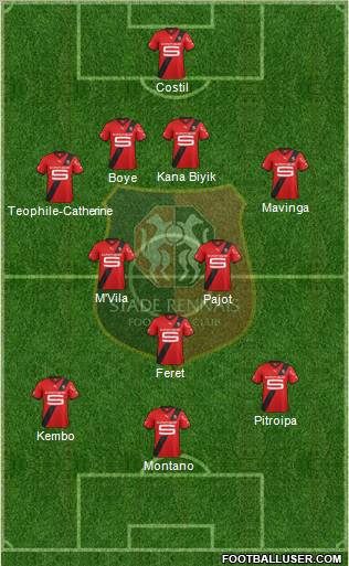 Stade Rennais Football Club Formation 2011