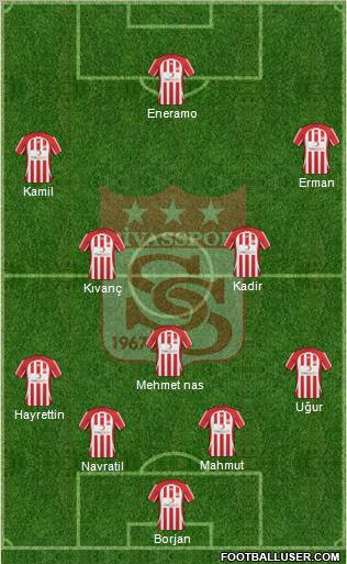 Sivasspor Formation 2011