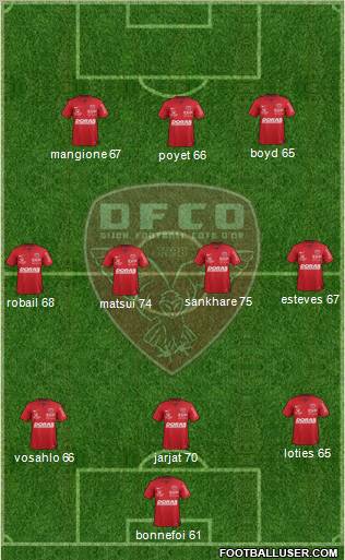 DFCO Formation 2011
