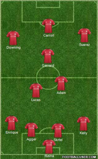 Liverpool Formation 2011