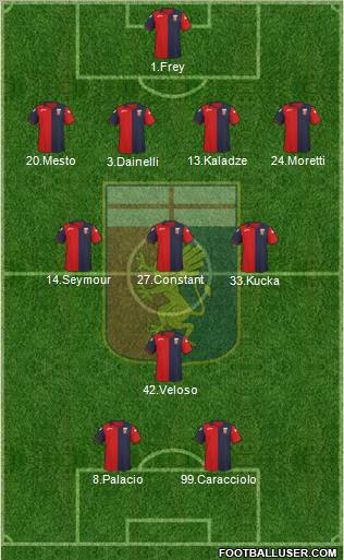 Genoa Formation 2011