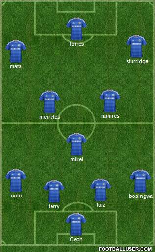 Chelsea Formation 2011