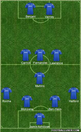 Portsmouth Formation 2011