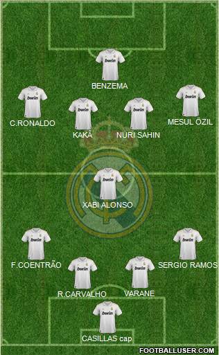 Real Madrid C.F. Formation 2011