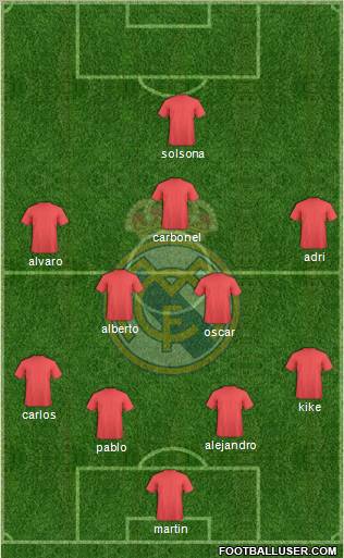Real Madrid C.F. Formation 2011