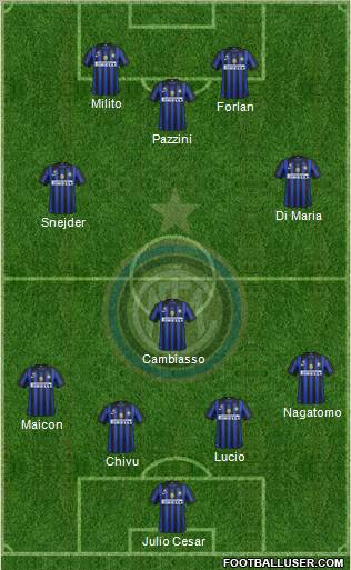 F.C. Internazionale Formation 2011