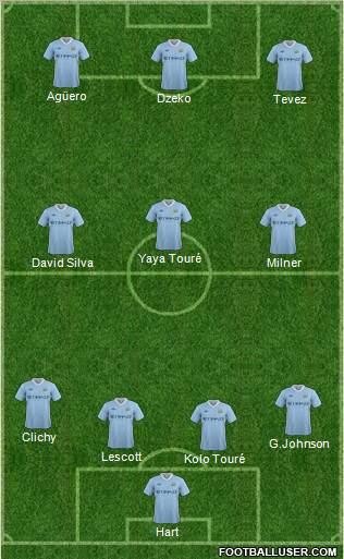 Manchester City Formation 2011