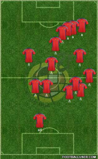 Spain Formation 2011