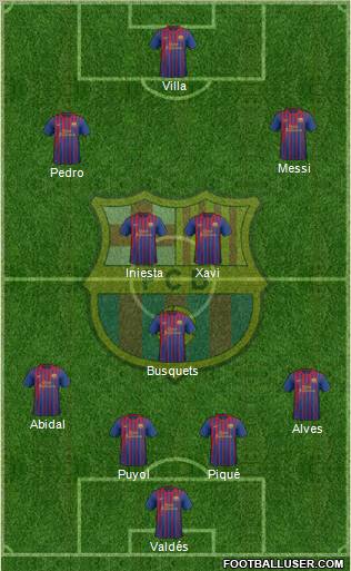 F.C. Barcelona Formation 2011