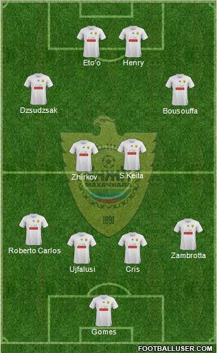 Anzhi Makhachkala Formation 2011