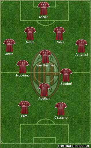A.C. Milan Formation 2011