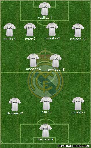 Real Madrid C.F. Formation 2011