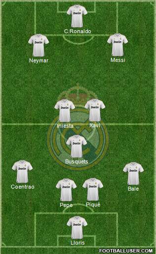 Real Madrid C.F. Formation 2011