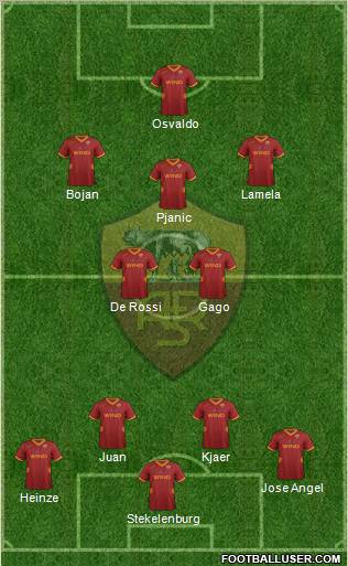 AS Roma Formation 2011