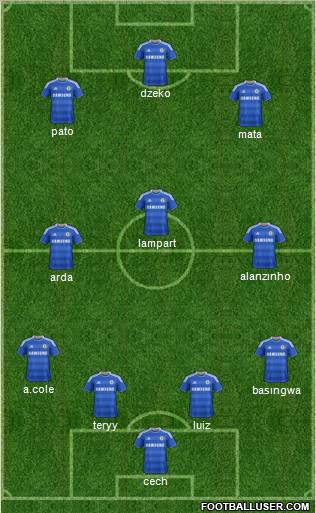 Chelsea Formation 2011