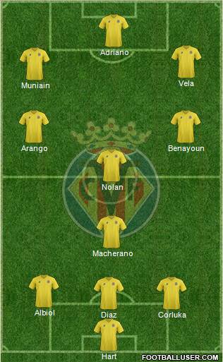 Villarreal C.F., S.A.D. Formation 2011