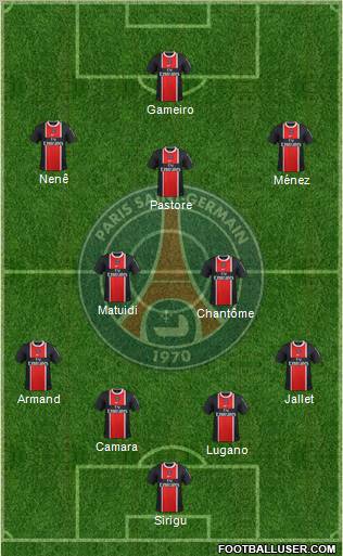 Paris Saint-Germain Formation 2011