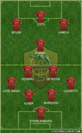 AS Roma Formation 2011