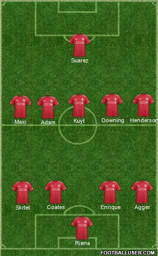 Liverpool Formation 2011