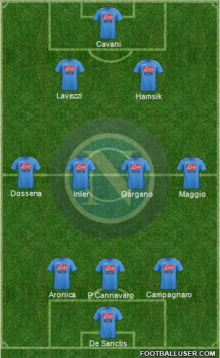 Napoli Formation 2011