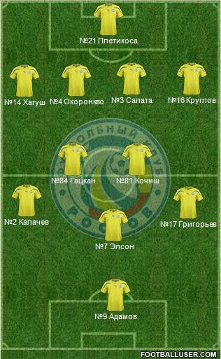 FC Rostov Formation 2011