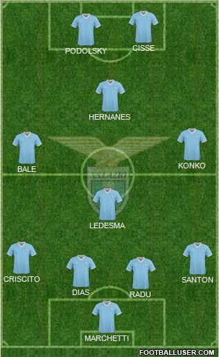 S.S. Lazio Formation 2011