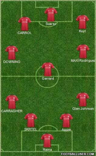 Liverpool Formation 2011