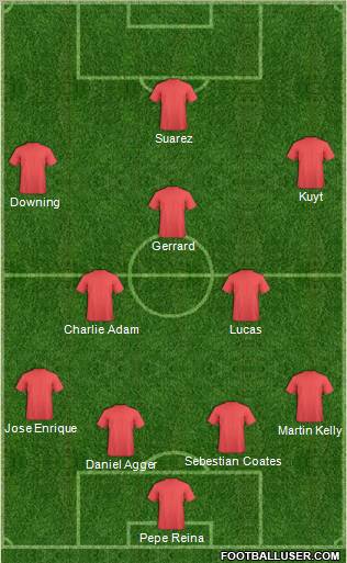 Liverpool Formation 2011
