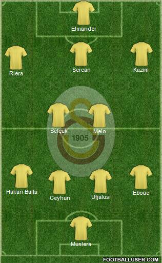 Galatasaray SK Formation 2011