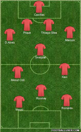 Dream Team Formation 2011