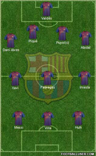 F.C. Barcelona Formation 2011