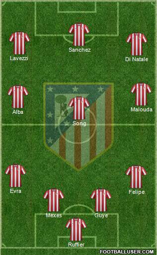 C. Atlético Madrid S.A.D. Formation 2011